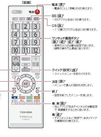 TOSHIBA REGZA福山雅治監修非売品リモコン 2025年最新】regza リモコン
