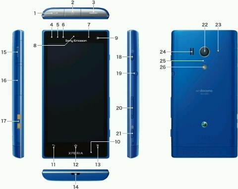 so 03d オファー カバー 外し 方