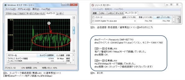 価格 com