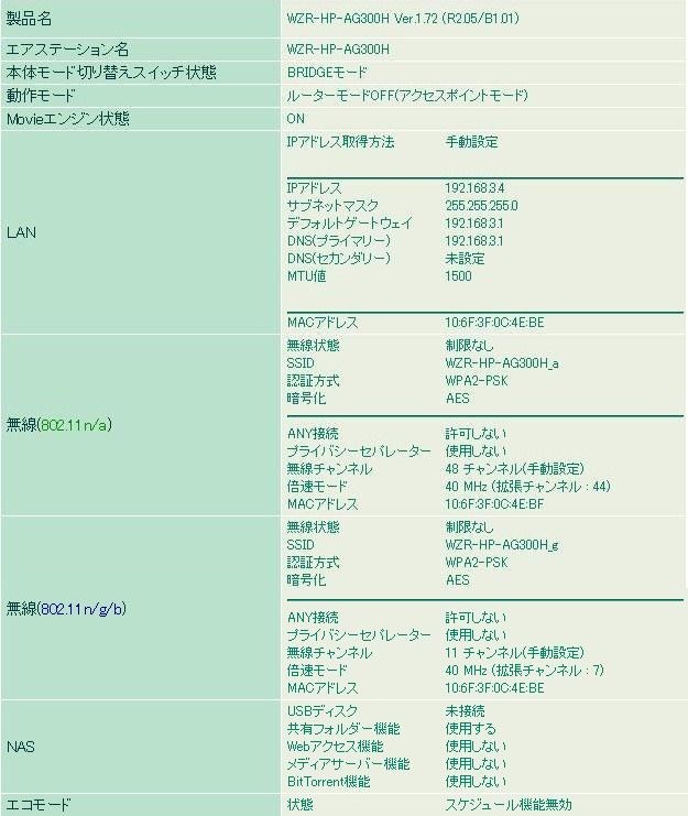 中継機としておすすめ製品は バッファロー Wlae Ag300n のクチコミ掲示板 価格 Com