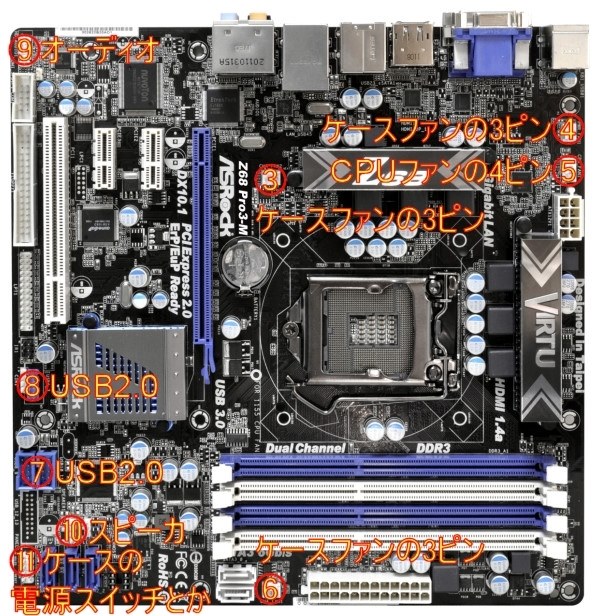 z68マザー、i5-2400、メモリ32GB、450W電源