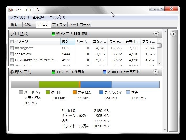 ■emachines EL1352-F22C/T Win7リカバリー済み■1週間保証■ ■emachines EL1352-F22C/T Win7リカバリー済み■1週間保証■