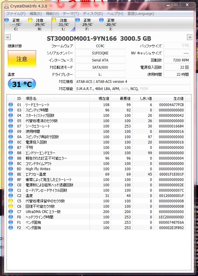 回復不可能セクタ数が8になりました。これは危険なのでしょうか