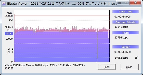 日立 Wooo L22-HP07(B) [22インチ] 価格比較 - 価格.com