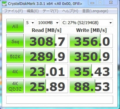 東芝 dynabook T551 T551/58CB PT55158CBFB [ベルベッティブラック