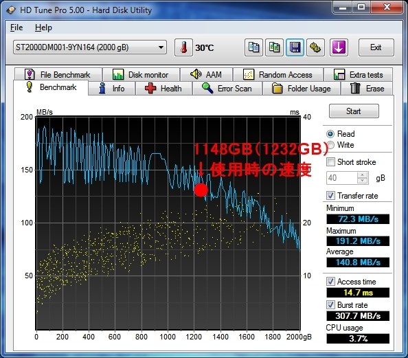 クローンコピーしたｈｄｄが遅い Seagate St2000dm001 2tb Sata600 7200 のクチコミ掲示板 価格 Com