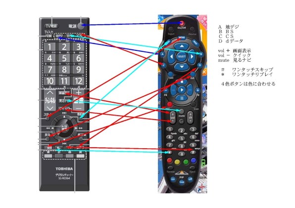 東芝 レグザチューナー D-TR1投稿画像・動画 - 価格.com