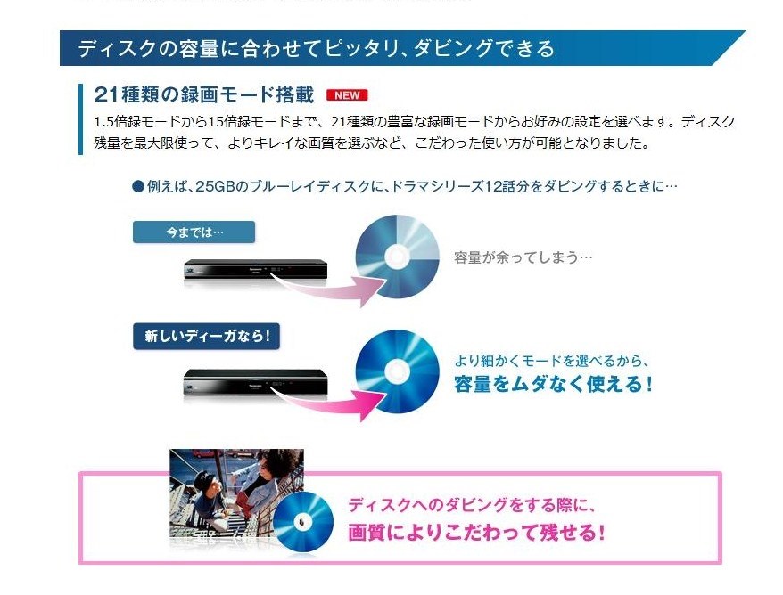 最適なダビングとダビング中の再生について パナソニック Diga Dmr Bzt710 のクチコミ掲示板 価格 Com