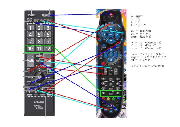 東芝 レグザチューナー D-TR1投稿画像・動画 - 価格.com