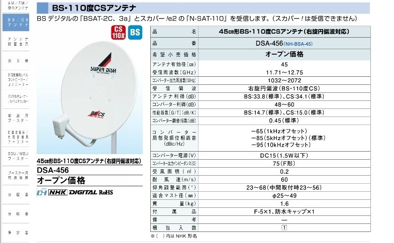 どちらが・・』 DXアンテナ DSA-456K のクチコミ掲示板 - 価格.com