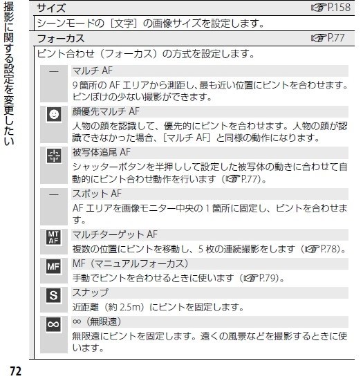 AFがうまくいきません。。。』 リコー CX6 のクチコミ掲示板 - 価格.com