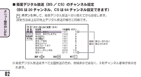 ユニデン DTH310R [ブラック] 価格比較 - 価格.com