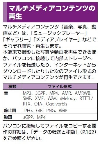 メールの添付ファイルについて Sony Xperia Acro Hd So 03d Docomo のクチコミ掲示板 価格 Com