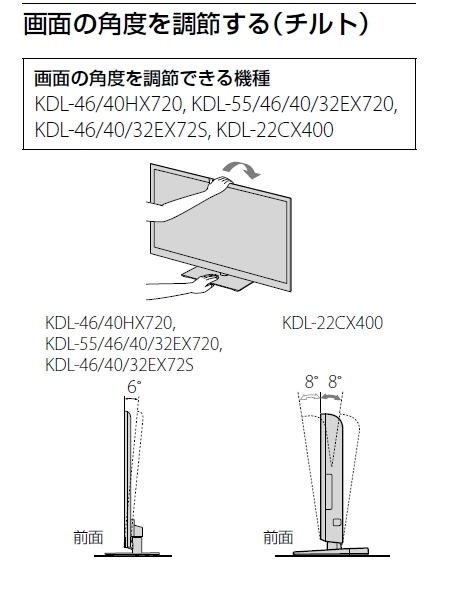 角度調整について』 SONY 3D BRAVIA KDL-40EX72S [40インチ 角度調整について』 SONY 3D BRAVIA KDL-40EX72S [40インチ