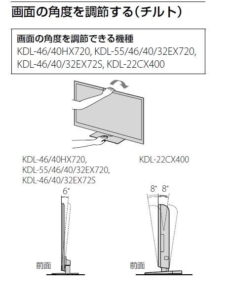 SONY 3D BRAVIA KDL-46EX72S ［46インチ］投稿画像・動画 - 価格.com