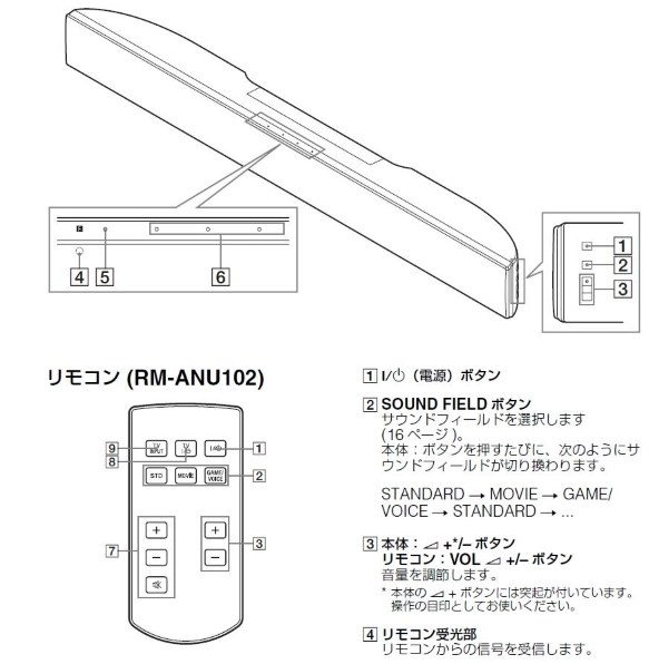 SONY 3D BRAVIA KDL-40EX72S ［40インチ］投稿画像・動画 - 価格.com