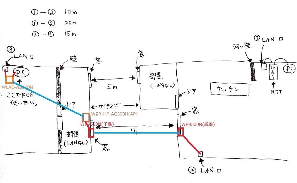 素人なので教えてください Nec Atermwr9500n Pa Wr9500n Hp のクチコミ掲示板 価格 Com