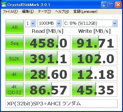 書き込み速度が皆さんの半分位しか出ません』 インテル 520 Series