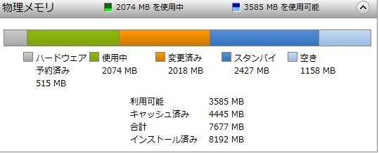 メモリが一部ハードウェア予約済みになってしまいまして Gigabyte Ga 880ga Ud3h Rev 2 0 のクチコミ掲示板 価格 Com