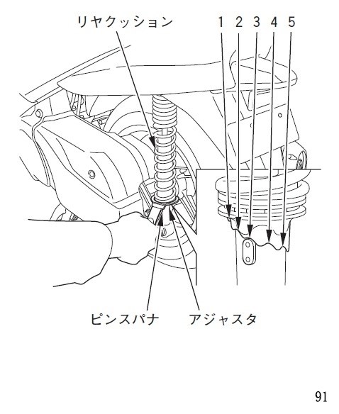 後期 MF10 フォルツァ リアショック 楽天市場】フォルツァ mf10 リアサスペンションの通販