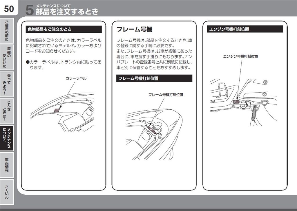 PCX MLHJF28  日付時間限定割 PCX MLHJF28 日付時間限定割 PCX | Honda公式サイト