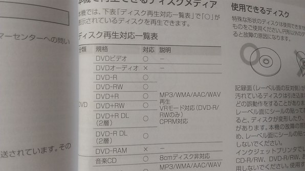 ケンウッド 彩速ナビ MDV-535DT 価格比較 - 価格.com ケンウッド 彩速ナビ MDV-535DT 価格比較 - 価格.com