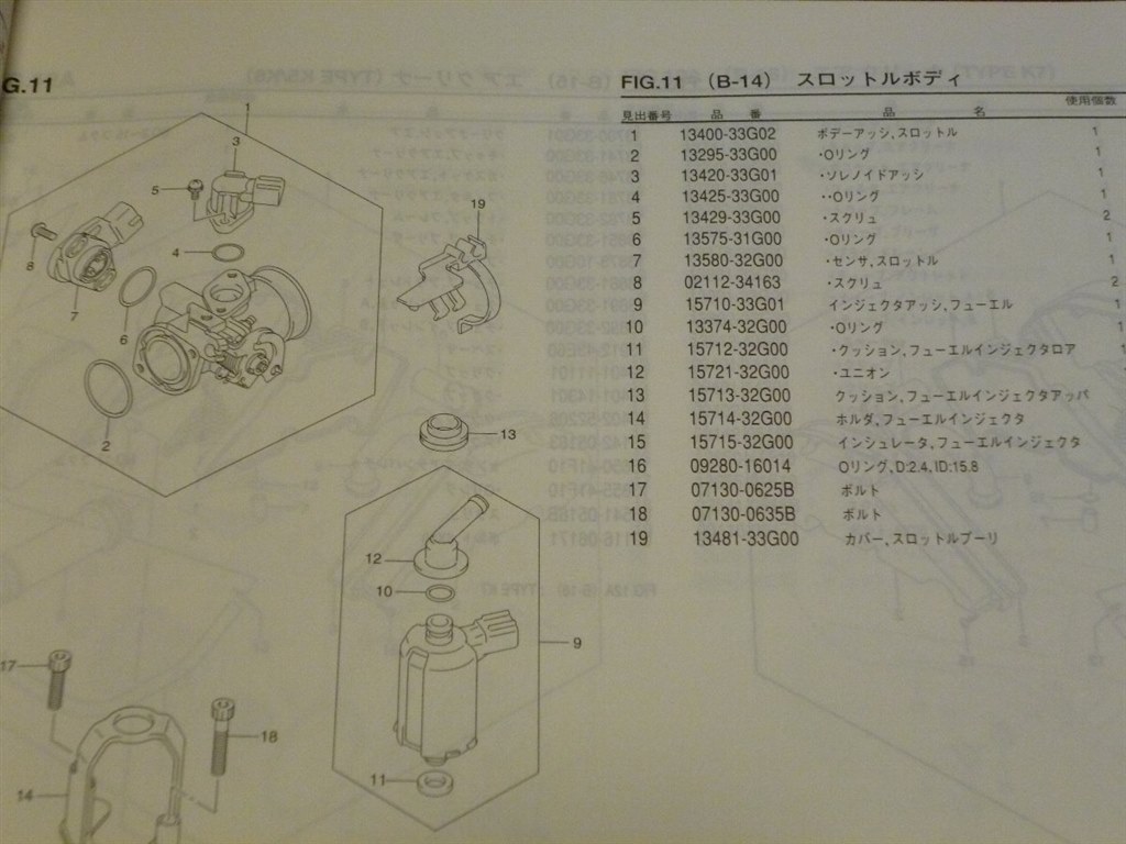 エンジン F468 107726 はK7ですか？』 スズキ アドレスV125 のクチコミ掲示板 - 価格.com