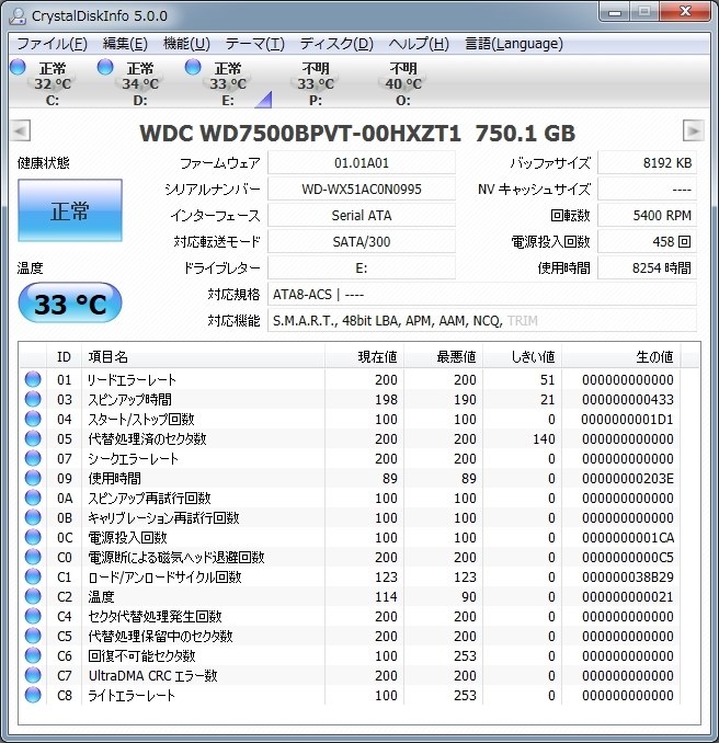 HDDの寿命時間の件』 SEAGATE ST32000542AS (2TB SATA300 5900