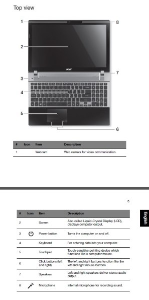 acer ノートPC　V3-571-h52C/K 　☆メモリ16GB☆ Aspire V3 V3-571-H54D/Kの製品画像 - 価格.com