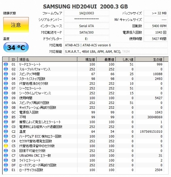 サムスン HD204UI [2TB SATA300 5400] 価格比較 - 価格.com