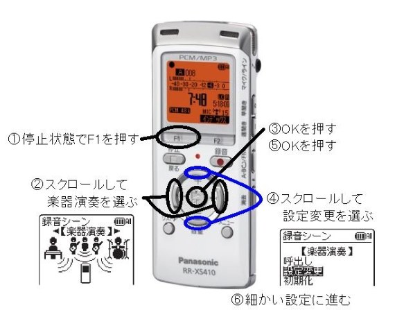 パナソニック RR-XS410-W [ホワイト]投稿画像・動画 - 価格.com