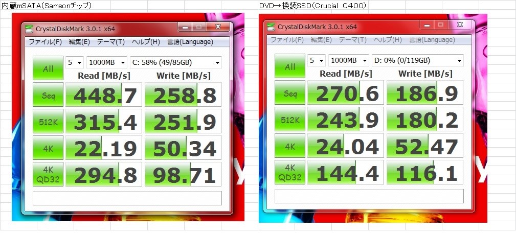 DVD→SSD換装』 東芝 dynabook R732 R732/39F 2012年夏モデル の