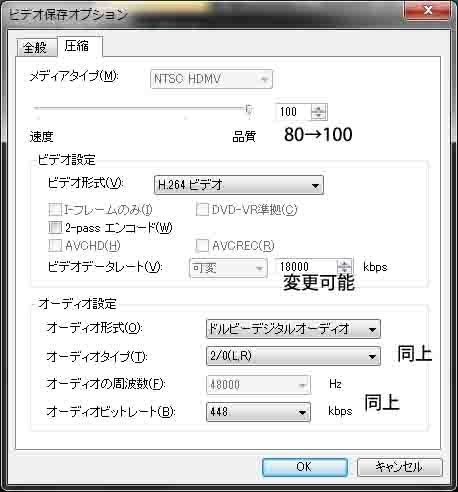 video studio dvd 高 画質 ストア 書き込み