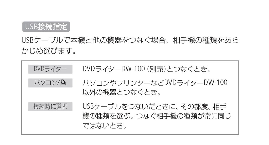 ビデオカメラからの取り込み』 三菱電機 REAL ブルーレイ DVR ビデオカメラからの取り込み』 三菱電機 REAL ブルーレイ DVR