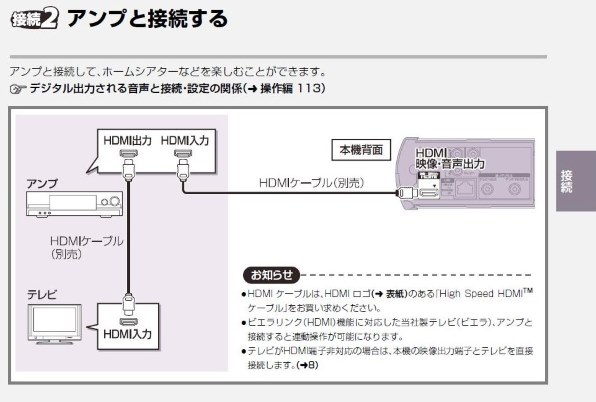 Eo光tvのstb Tz Ls300p からのダビング用に購入しました パナソニック Diga Dmr Bf0 K ブラック のクチコミ掲示板 価格 Com