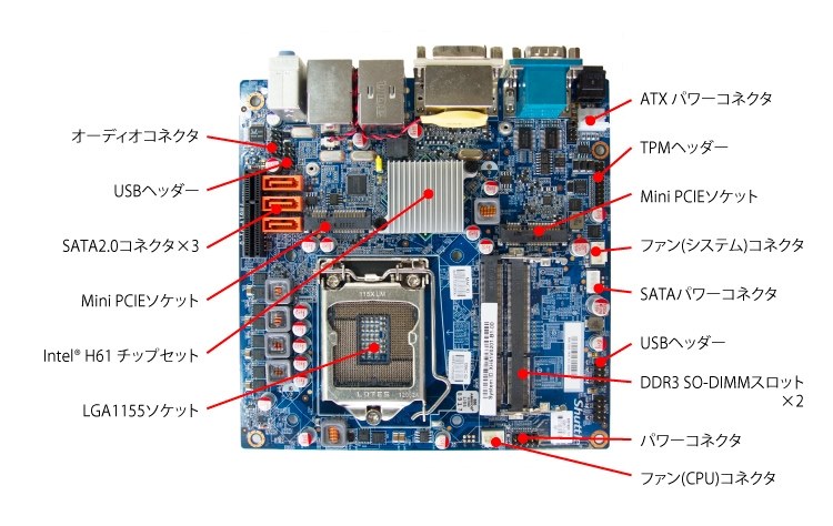 S.O.DIMM？』 Shuttle XH61V のクチコミ掲示板 - 価格.com