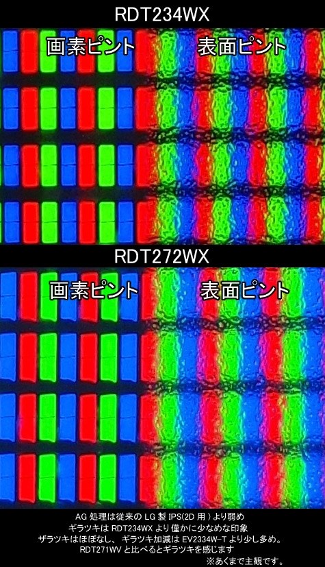 RDT272WXの画素形状』 三菱電機 Diamondcrysta WIDE RDT272WX(BK) [27インチ] のクチコミ掲示板 -  価格.com