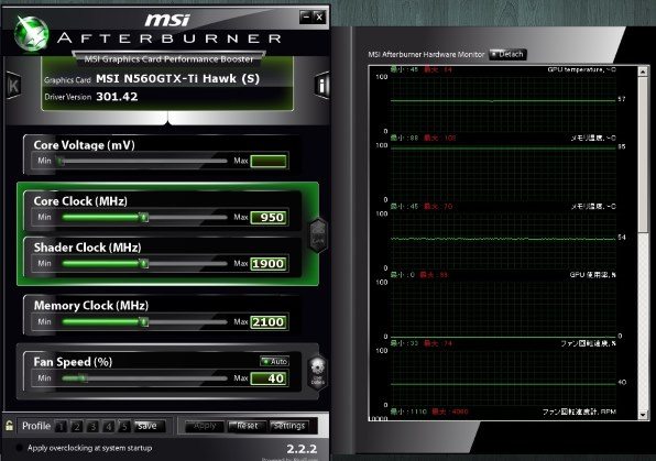 MSI N560GTX-Ti Hawk [PCIExp 1GB バルク] 価格比較 - 価格.com