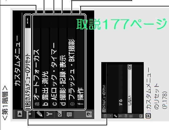 D90 オールリセットの仕方』 ニコン D90 ボディ のクチコミ掲示板