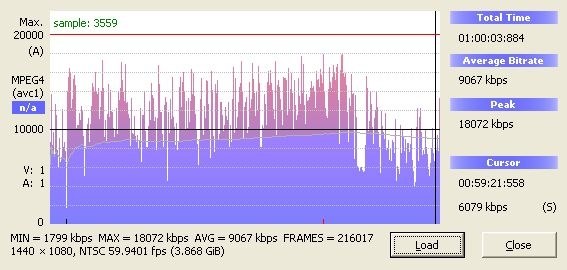 スカパーhd とe2の画質の違いについて クチコミ掲示板 価格 Com