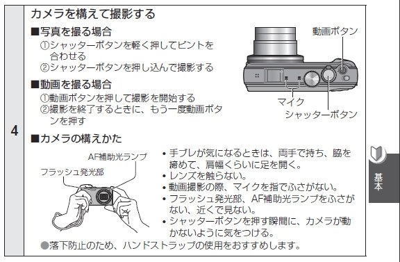 フィルムカメラ　Practica (シャッター不具合あり) レンズ付 フィルムカメラ Practica (シャッター不具合あり) 量 レンズ付
