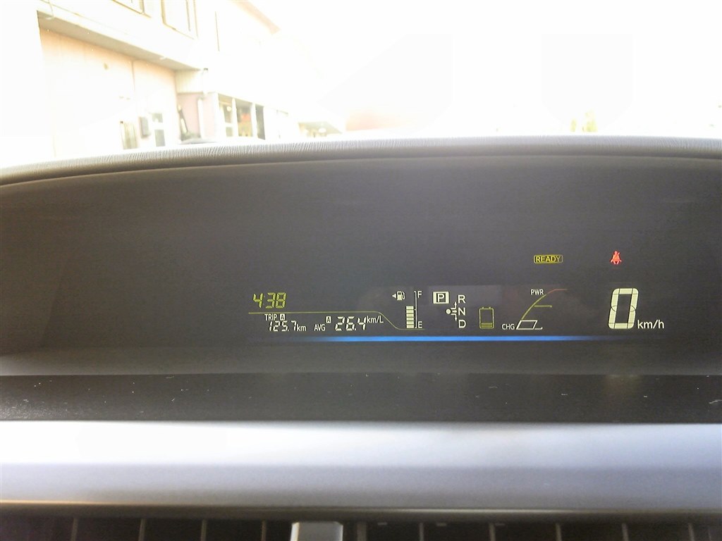 エアコン切って燃費向上 トヨタ プリウスa のクチコミ掲示板 価格 Com
