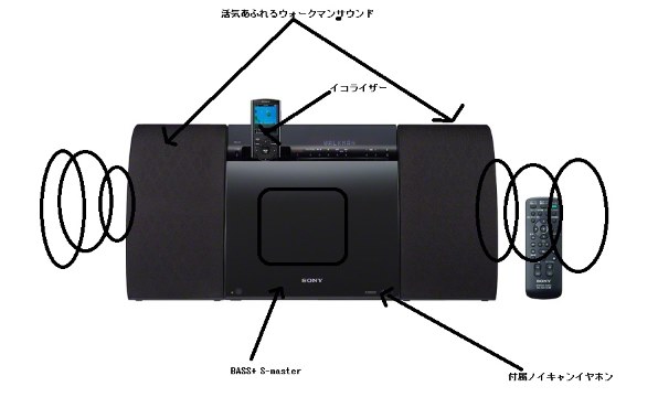 ONKYO X-U1(B) [ブラック] 価格比較 - 価格.com