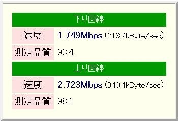 Realtek Pcie Gbe Family Controllerで速度が出ない クチコミ掲示板 価格 Com