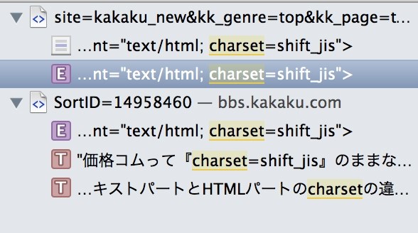 メール転送すると文字化けします Apple Iphone 4s 16gb Softbank のクチコミ掲示板 価格 Com