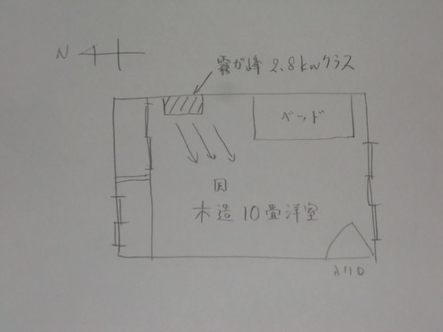 SRK36RSM, RM, TN, SL, および霧ケ峰(12畳用)について』 三菱重工 ビーバーエアコン SRK36RSM のクチコミ掲示板 -  価格.com