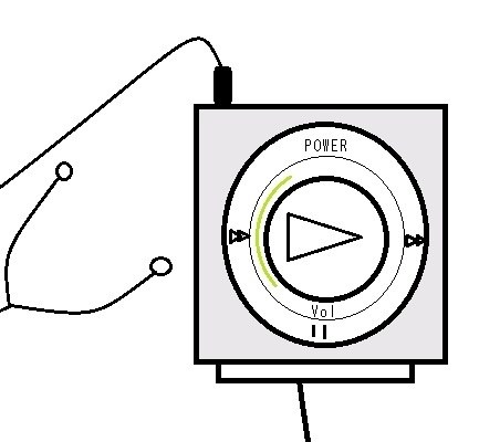 Apple iPod shuffle MC749J/A [2GB オレンジ] 価格比較 - 価格.com