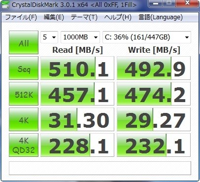 4K Writeが遅い？ (CrystalDiskMark使用)』 インテル 520 Series