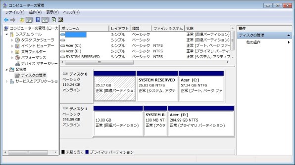 Acer Aspire One D270 AOD270-F61C/KF [エスプレッソ・ブラック]投稿