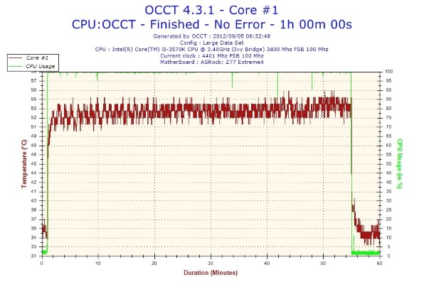 Adaptec Adaptec Raid 6805e Asr 6805e Kit Sas Sata6gb S Raid バルク 投稿画像 動画 価格 Com